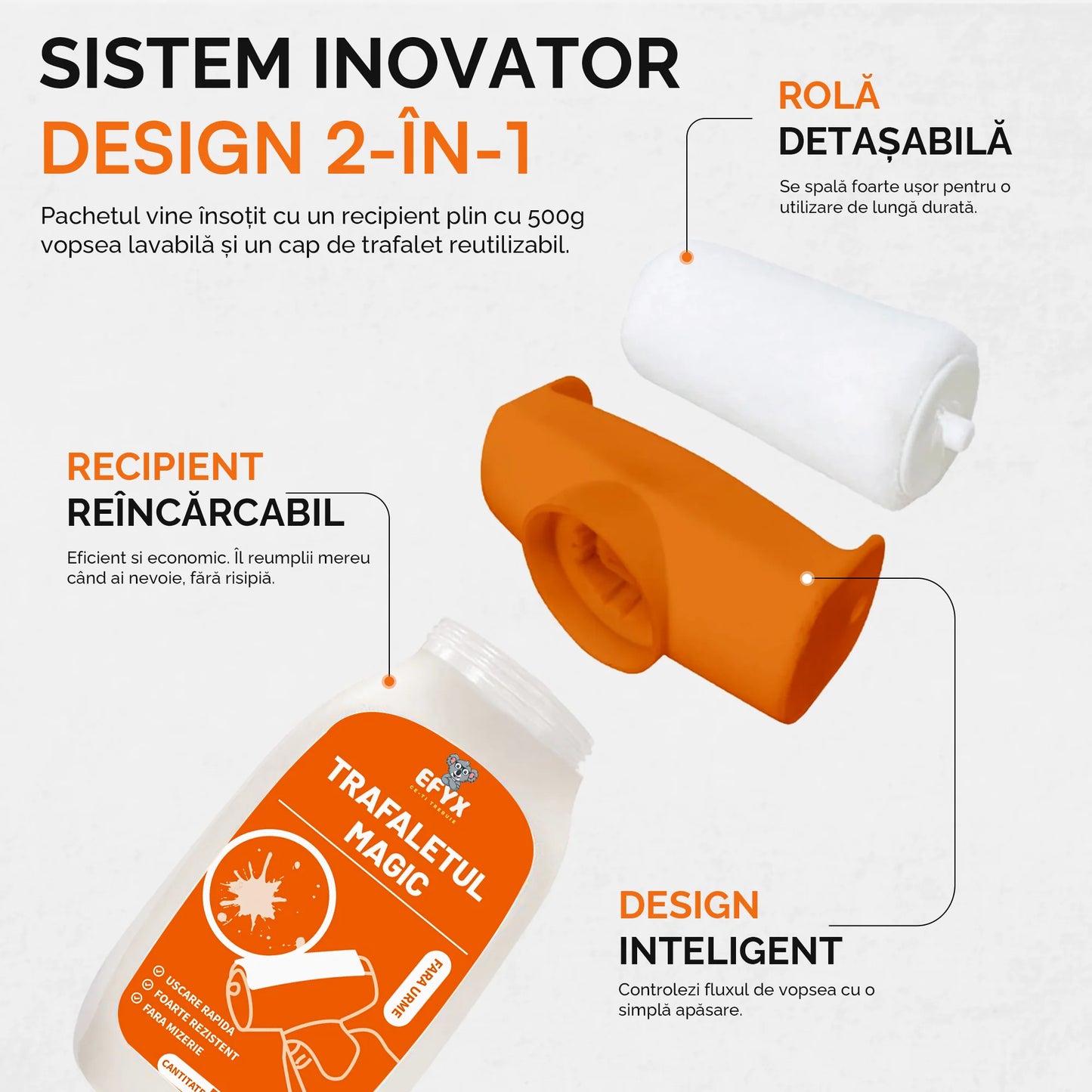 Trafaletul MAGIC cu Rezervor (1 + 1 GRATUIT)